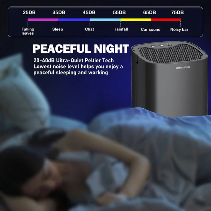 Air Dehumidifier – Portable Quiet Moisture Absorber & Air Dryer for Home, Bedroom, Office, Kitchen