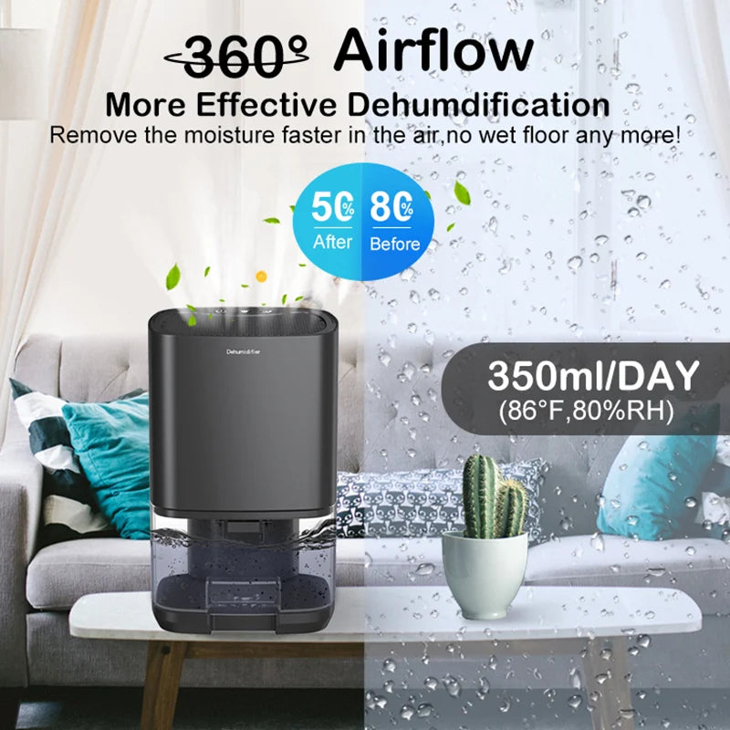 Air Dehumidifier – Portable Quiet Moisture Absorber & Air Dryer for Home, Bedroom, Office, Kitchen
