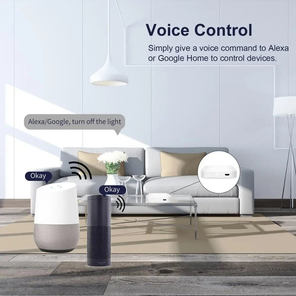 Tuya ZigBee 3.0 Smart Hub,