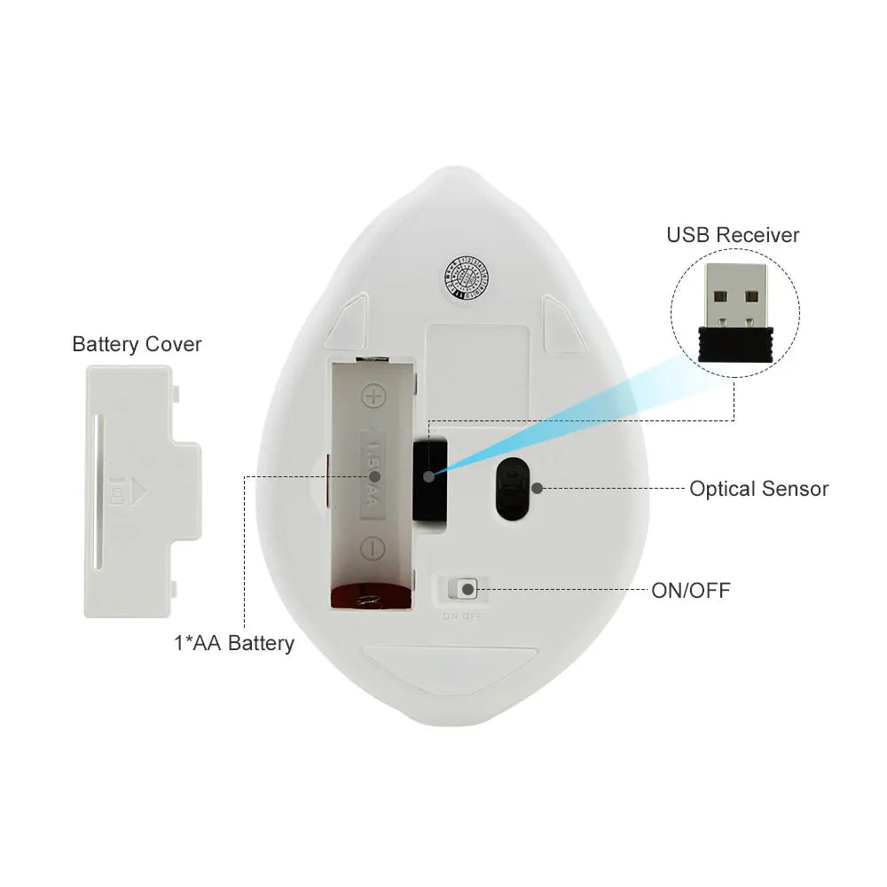 2.4GHz Pink Wireless Mouse 1200DPI