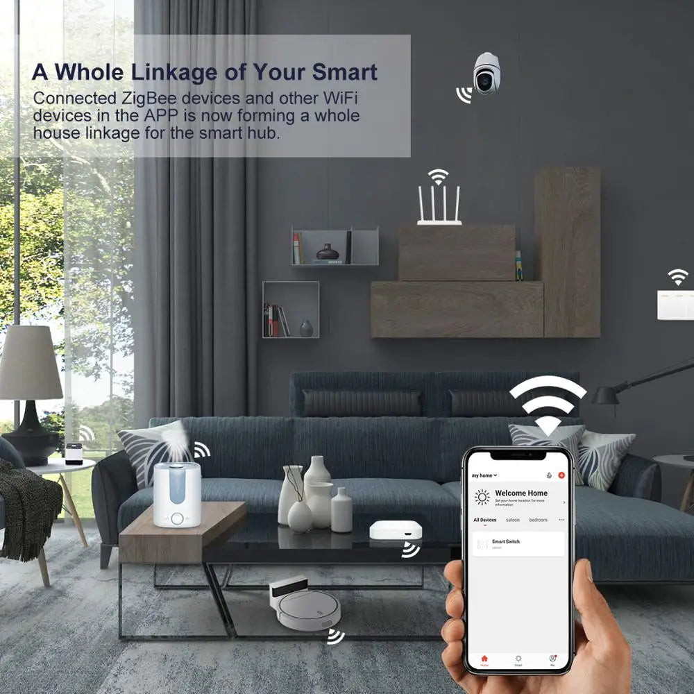 Tuya ZigBee 3.0 Smart Hub,
