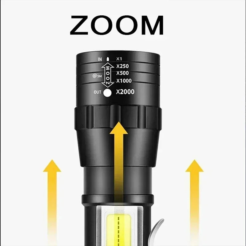 COB+XPE Mini Portable Flashlight
