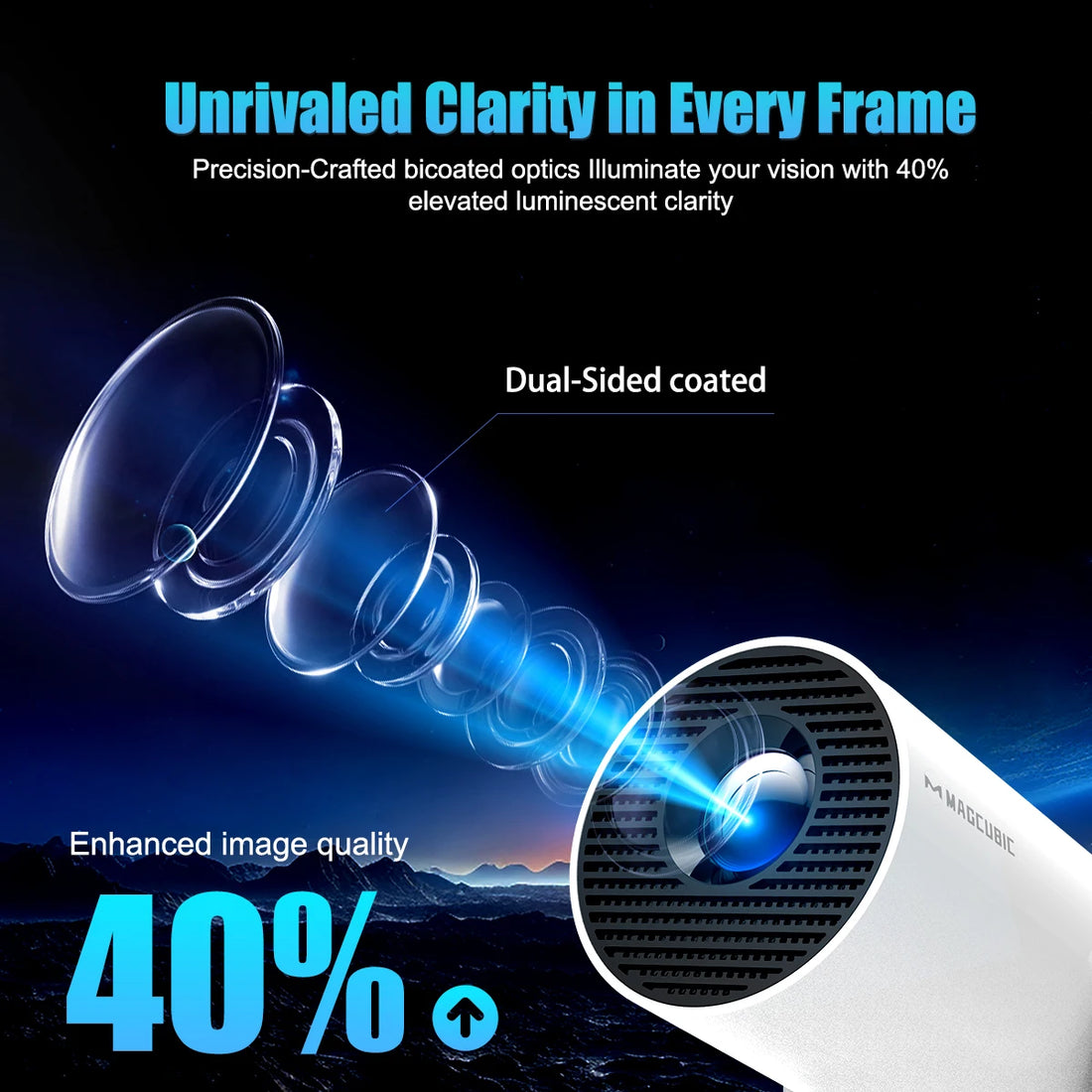Magcubic Projector Android