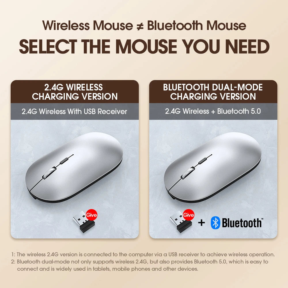 Wireless  bluetooth Mouse Silent