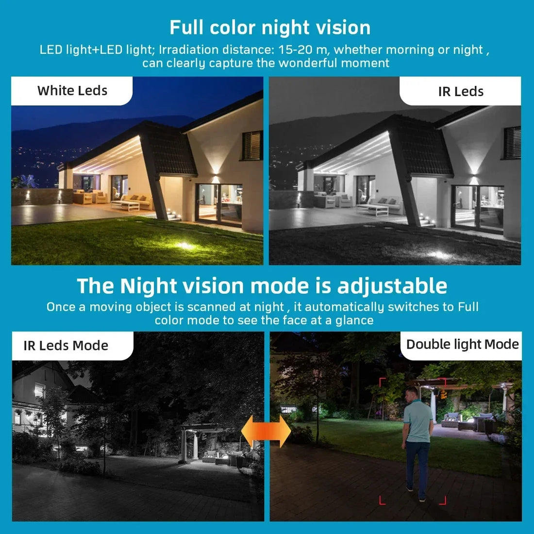 2MP PTZ WIFI Camera Dual Lens IP
