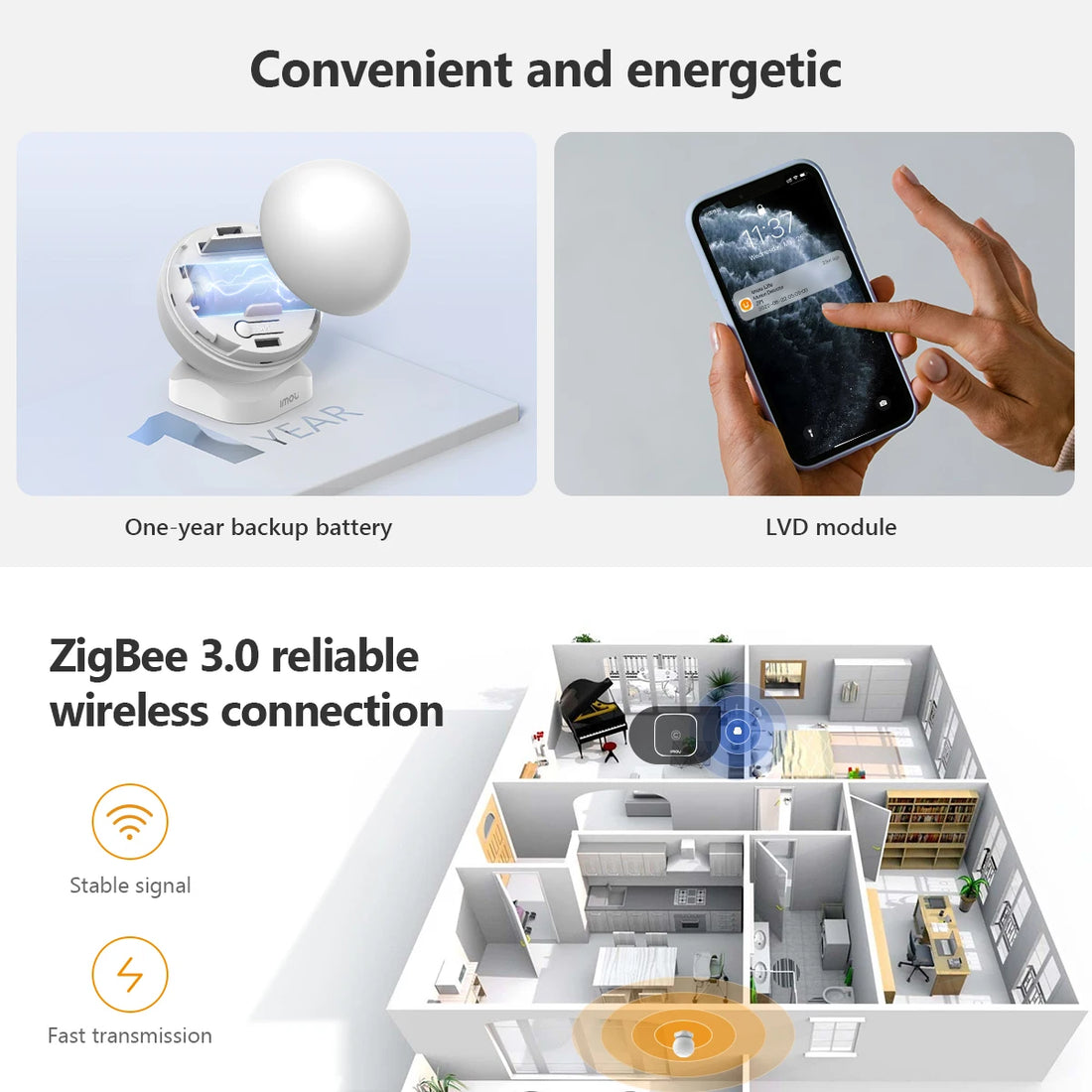 IMOU Smart Mini PIR Motion Detector