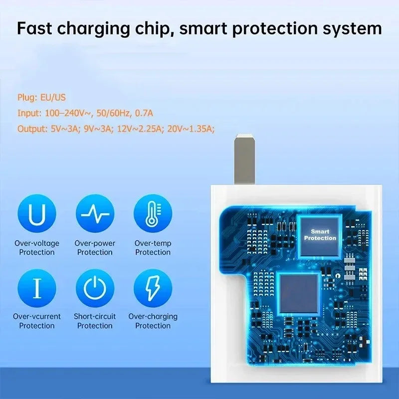 33W USB Charger Fast Charging