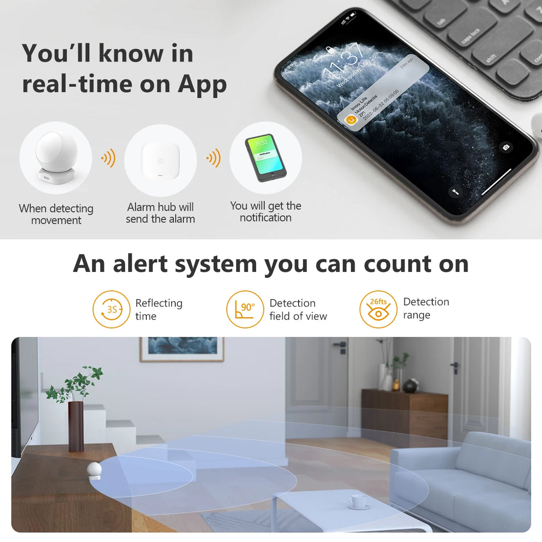 IMOU Smart Mini PIR Motion Detector