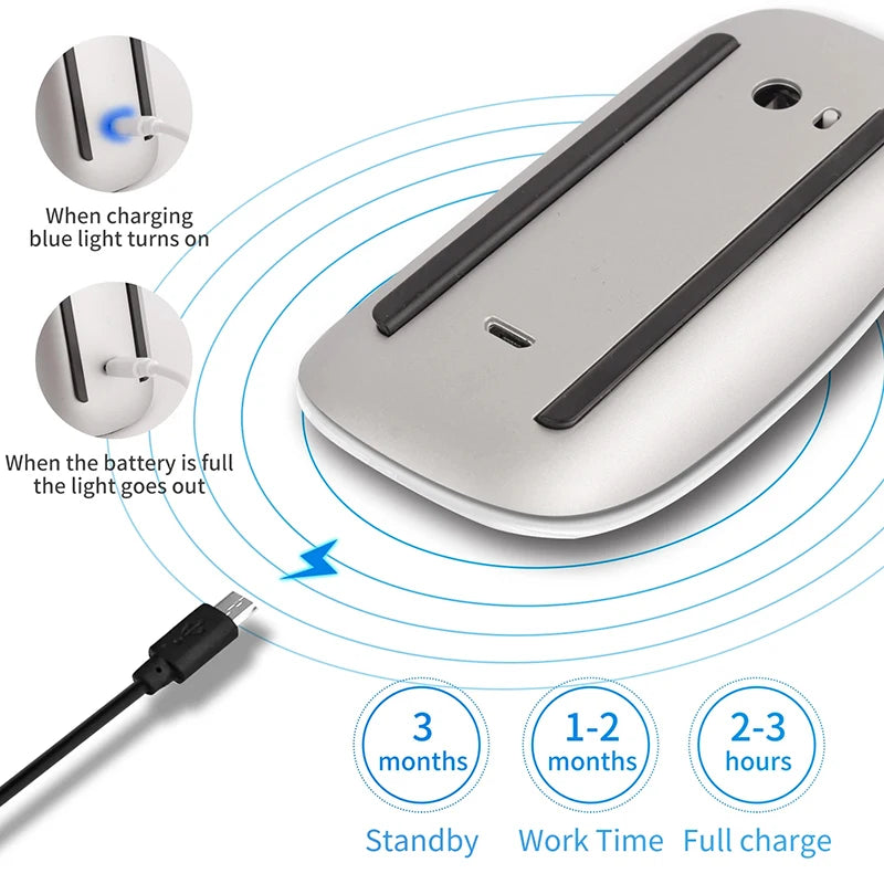 Xiaomi Bluetooth Wireless Mouse