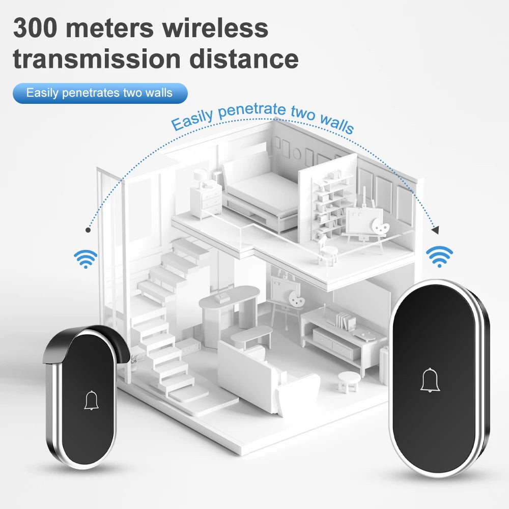 Wireless Doorbell Waterproof Comes