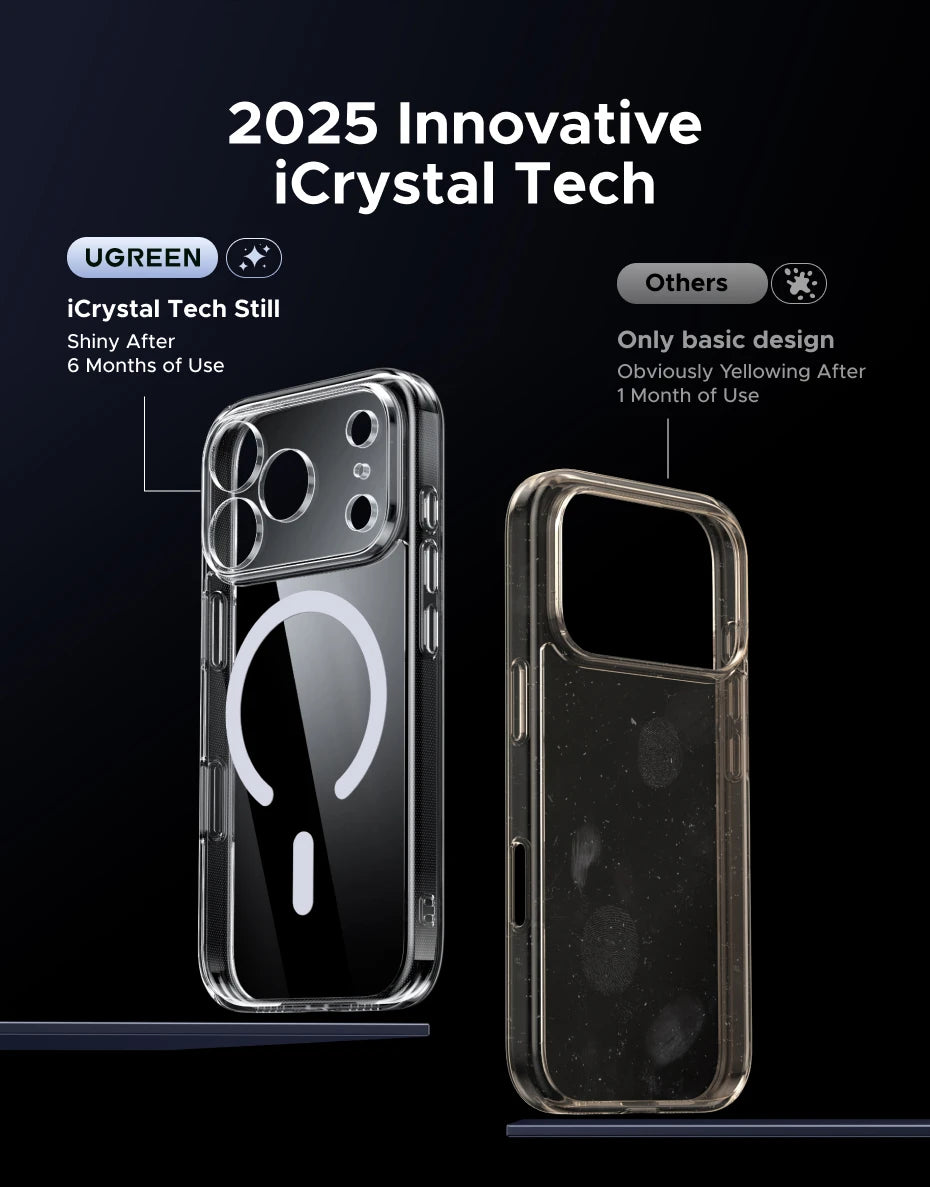 UGREEN Magnetic Case for iPhone 17 Pro Max Case Shockproof Cover
