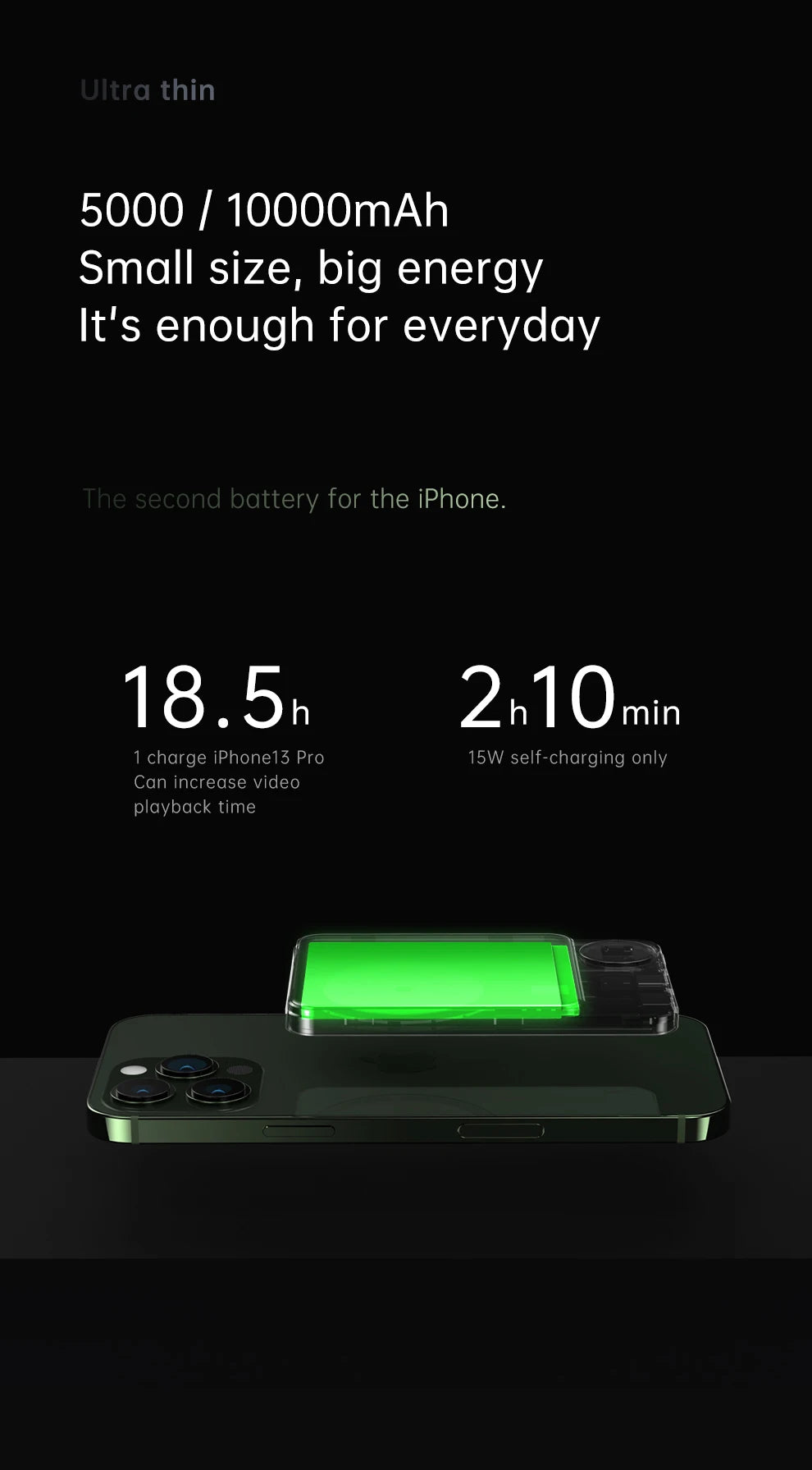 (iPhone/Huawei) Power Bank 10000mAh • 20W Magnetic MagSafe Fast Charge
