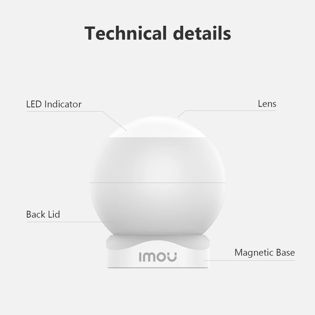 IMOU Smart Mini PIR Motion Detector