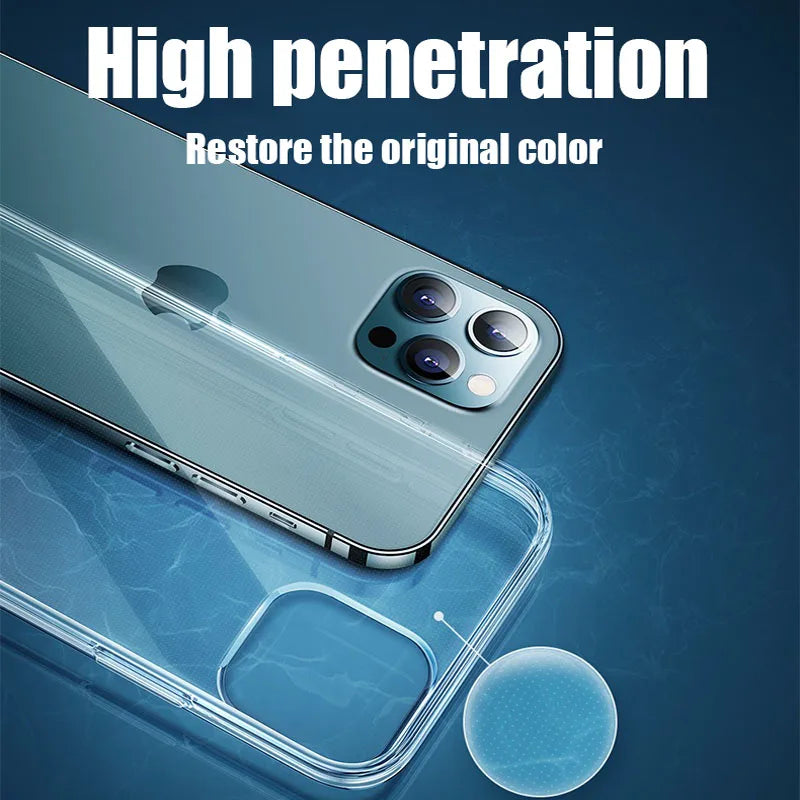 Ultra Thin Clear Phone Case
