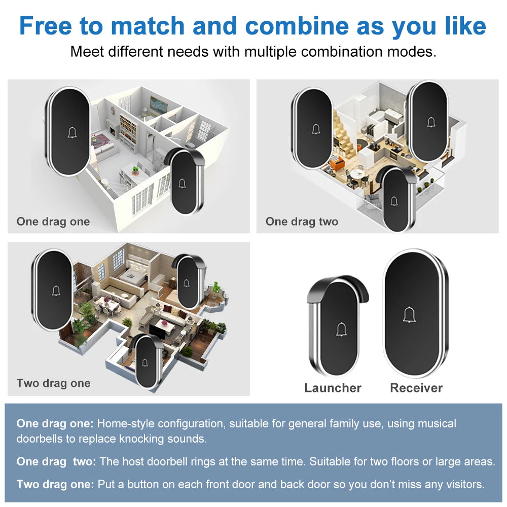 Wireless Doorbell Waterproof Comes