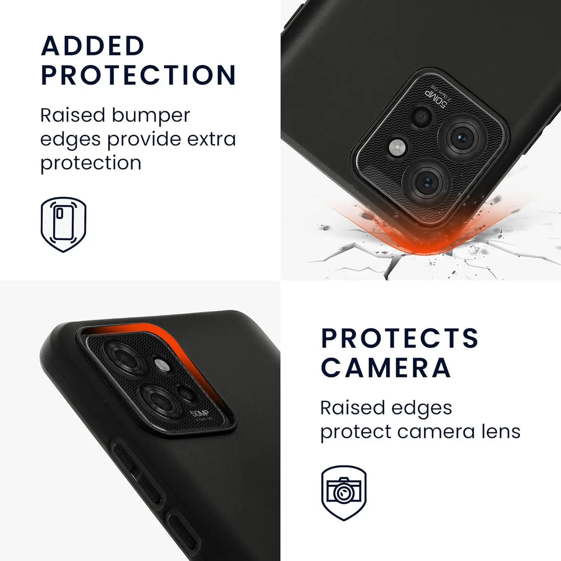 Black Matte Camera Protection