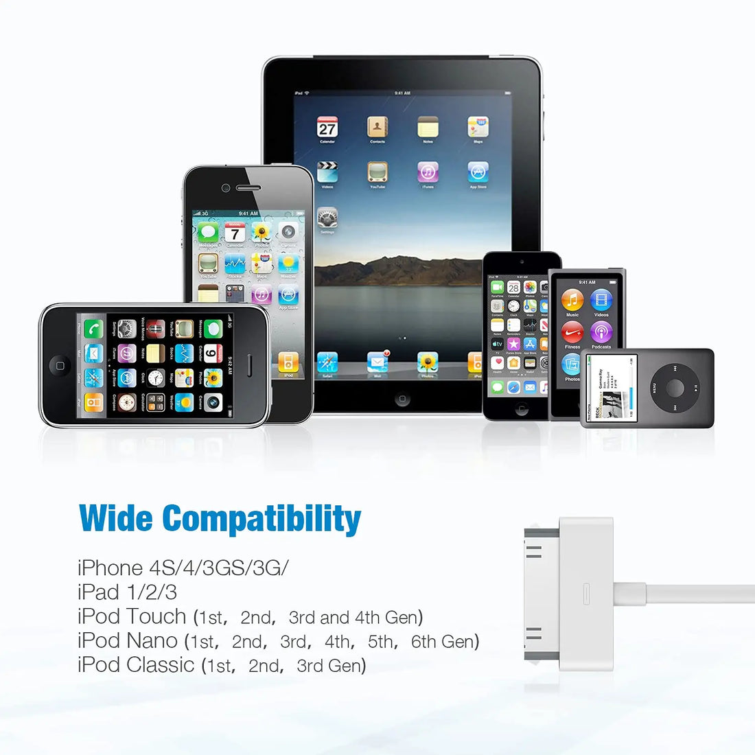 Data Cable Usb Charger 30 Pin
