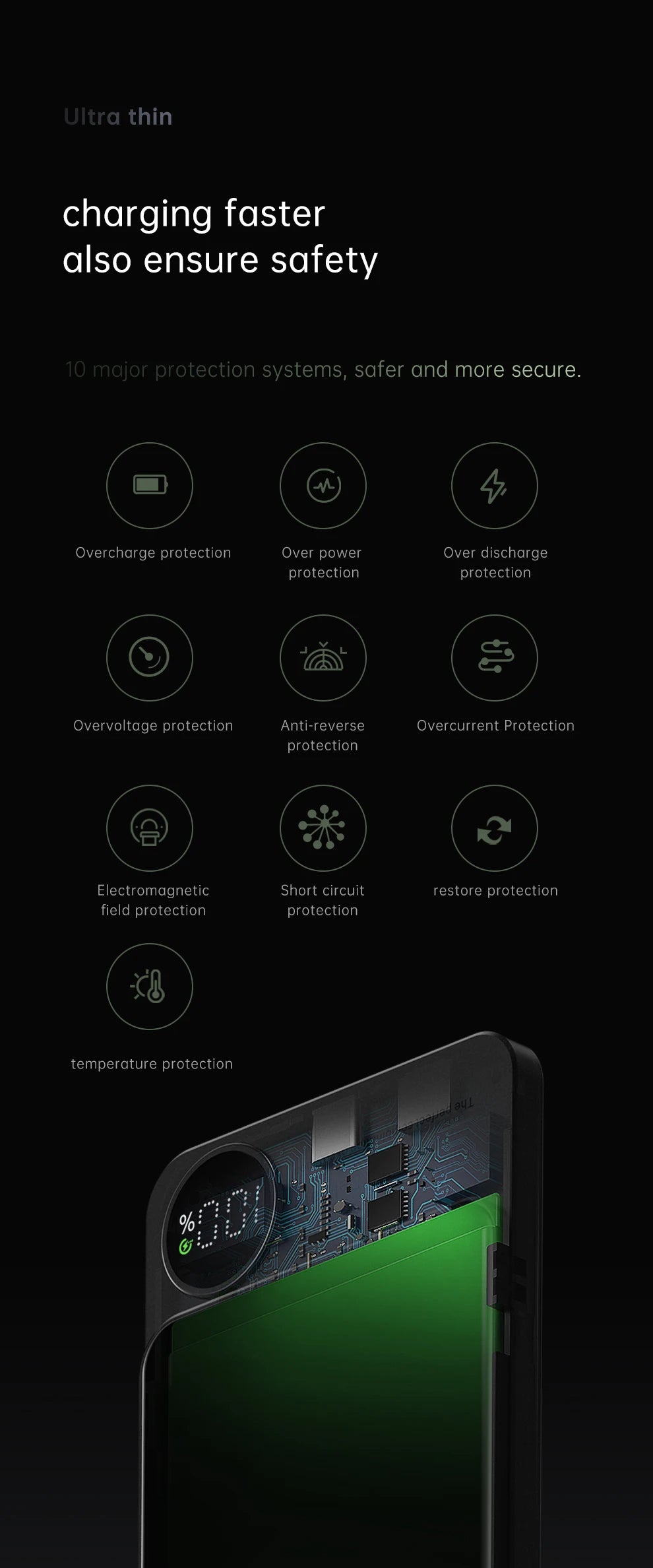 (iPhone/Huawei) Power Bank 10000mAh • 20W Magnetic MagSafe Fast Charge