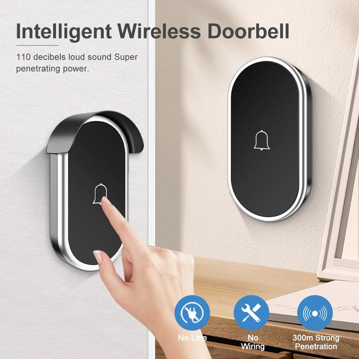 Wireless Doorbell Waterproof Comes