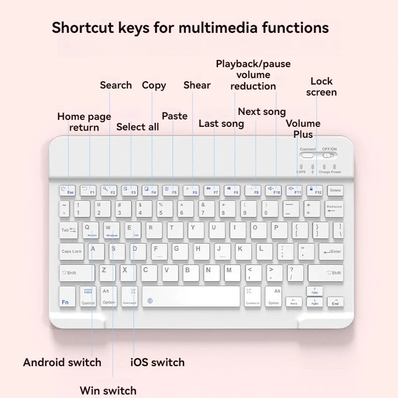 Juego de teclado y mouse Bluetooth