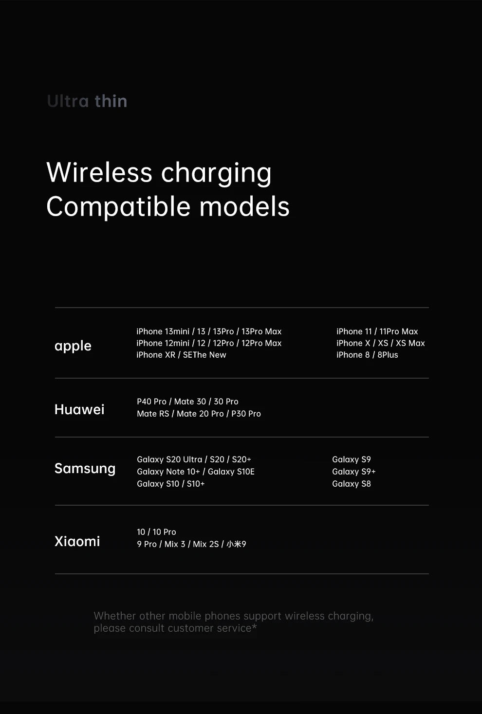 (iPhone/Huawei) Power Bank 10000mAh • 20W Magnetic MagSafe Fast Charge