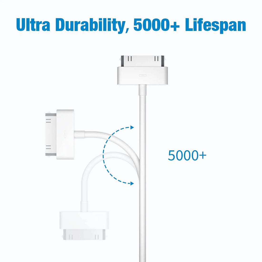 Data Cable Usb Charger 30 Pin